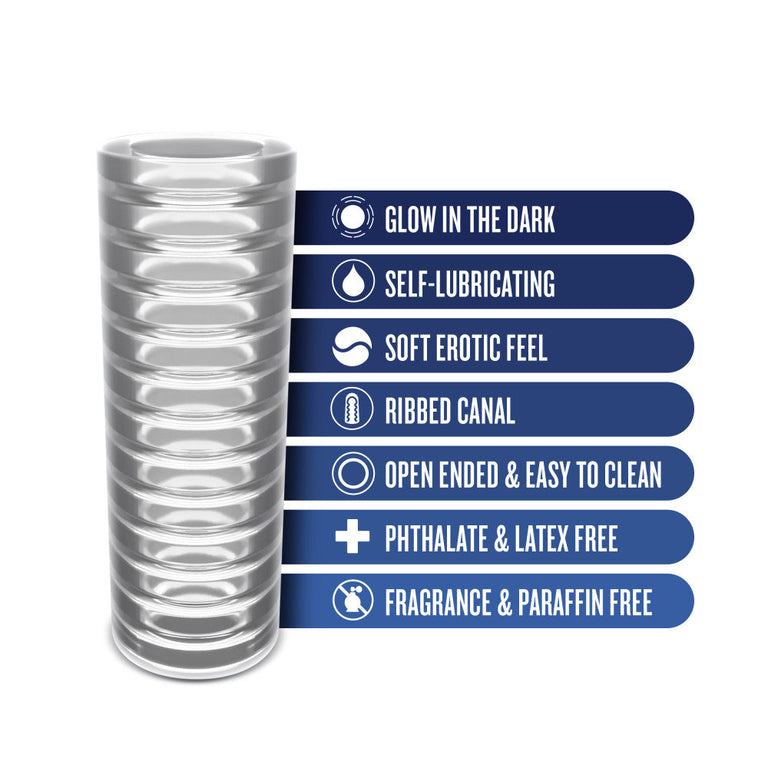 Ribz Self-Lubricating Masturbator by Rize!