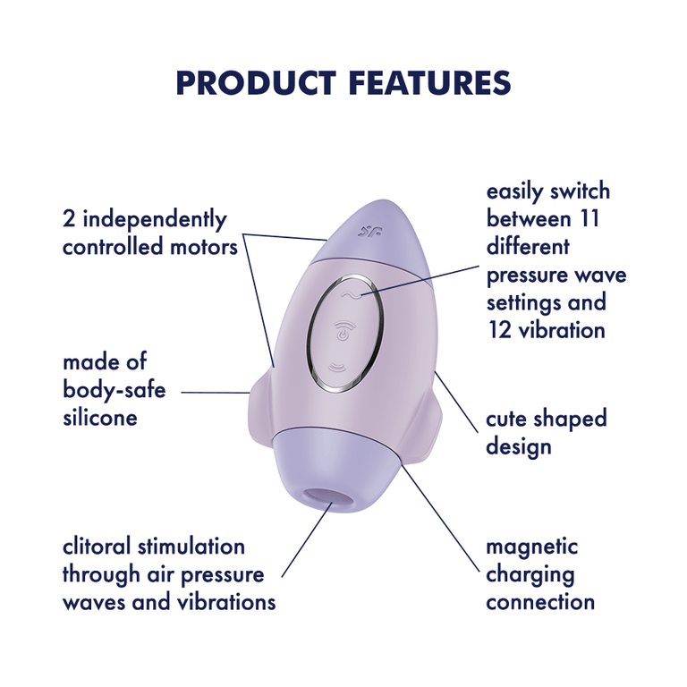Satisfyer Mission Control Air Pulse & Vibration