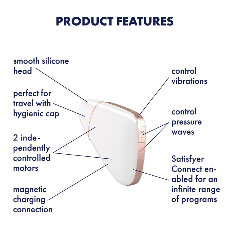 Satisfyer Love Triangle Suction with Vibration (App Enabled) by Satisfyer on Ricky.com