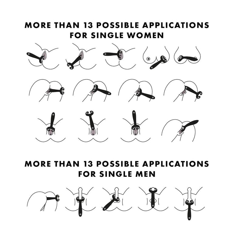 Please Me Multi Stimulator (Triple Motor)